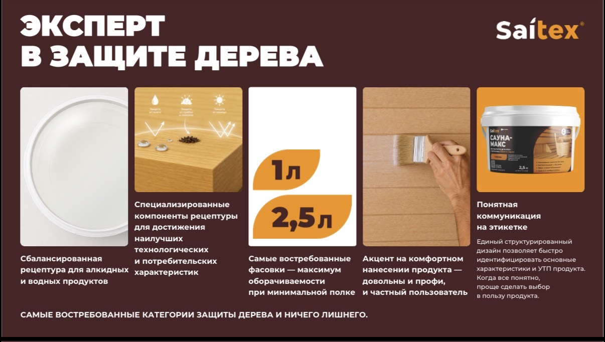 Преимущества Saitex Сауна-Макс